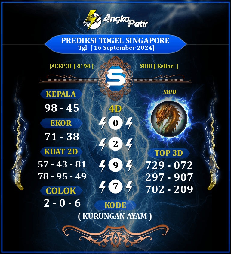 SYAIR SGP VIP